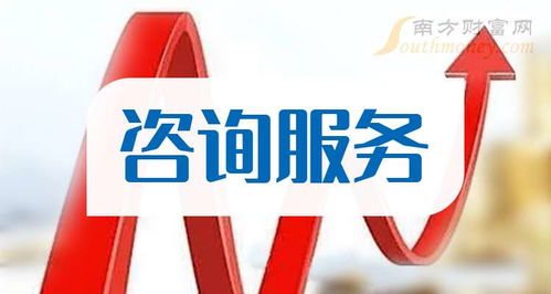 2025年9月11日技術咨詢服務板塊分析 哪些概念股有望受益？
