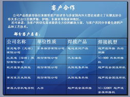 金屬焊接機(jī)與線(xiàn)束焊接機(jī) 技術(shù)咨詢(xún)與市場(chǎng)指南