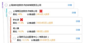 上海淵華信息技術咨詢有限責任公司 專業護航，技術賦能未來